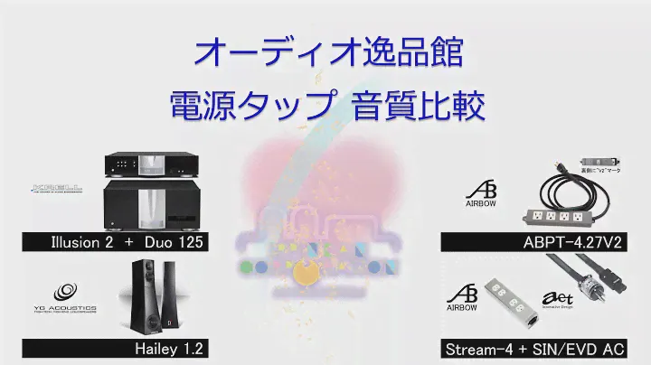 2017年2月　電源ケーブル＆電源タップ音質比較