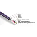 HIFI FURUTECH GT2Pro-B, USB-кабель класса аудио типа A-B, бренд High-endNew/Япония