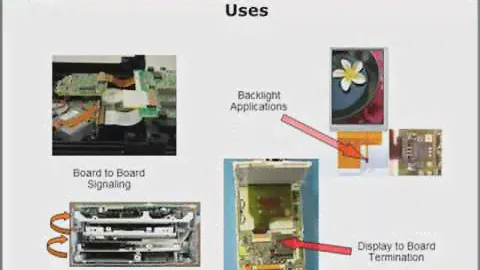 Flat Flex Connector Overview