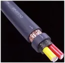 Кабель силовой в нарезку Furutech FP-3TS762